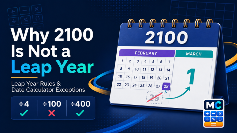 Leap Year Rules Exceptions
